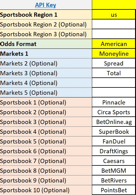 NBA Odds Data Excel Spreadsheet (Live Updates) .